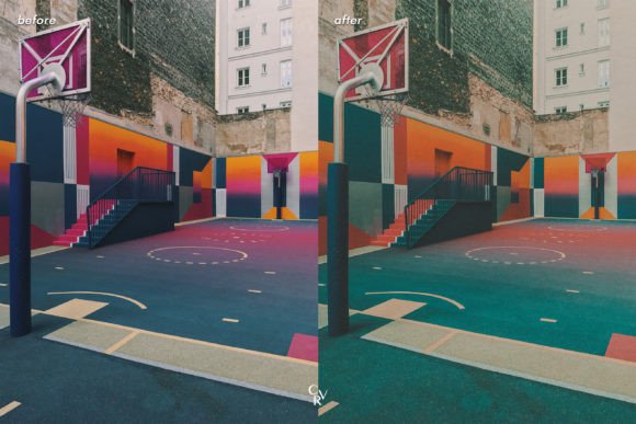 Retro 90's Lightroom Presets