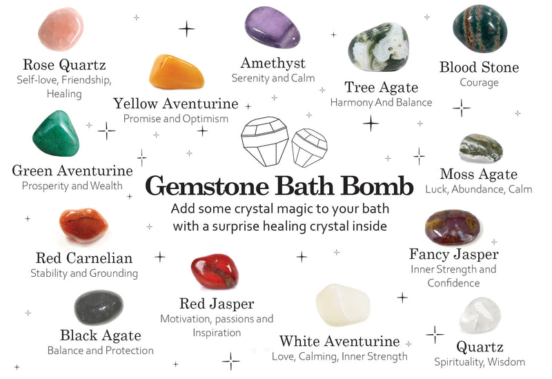 Gemstone Surprise Bath Bomb