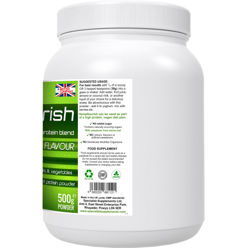 HempNourish